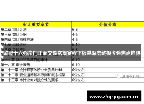 欧冠十六强豪门正面交锋密集赛程下板凳深度终极考验焦点追踪 欧冠十六强豪门正面交锋密集赛程下板凳深度终极考验焦点追踪